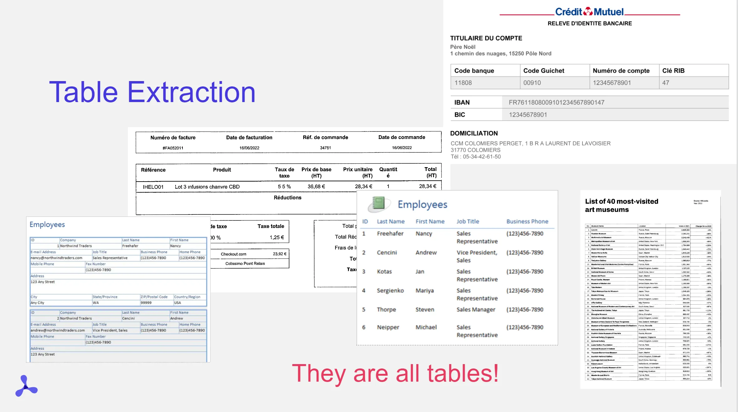 Slide with images of tables with various layouts]
