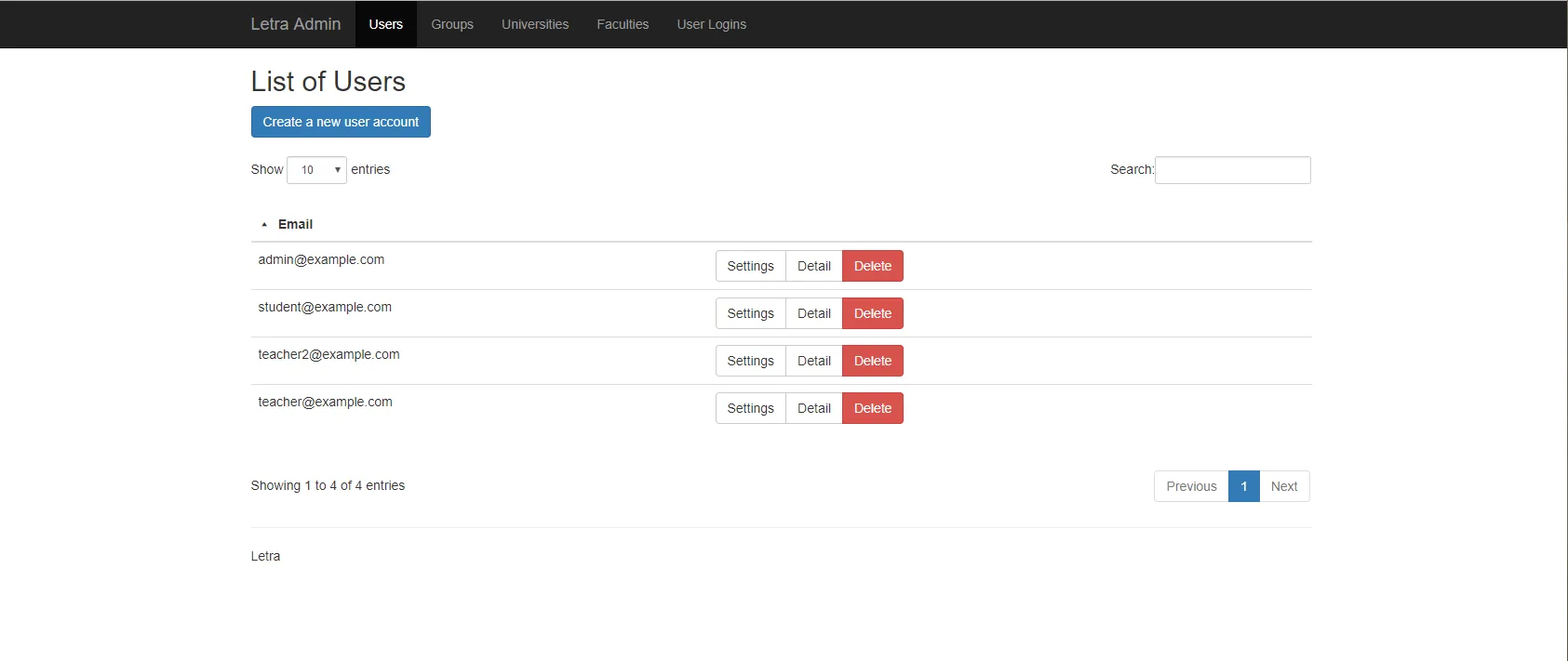 LETRA Admin View