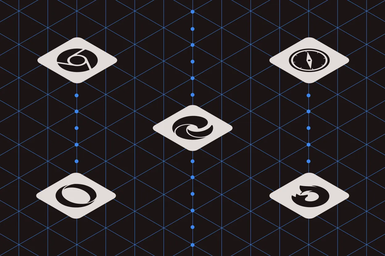 Cross-browser and cross-device support