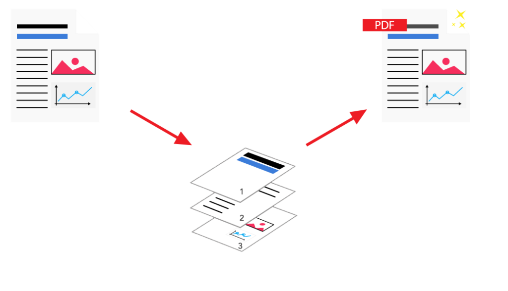 GdPicture.NET Hyper-Compression Engine